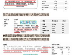 -city'super超·生活(国金中心商场店)