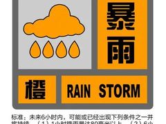 -东方体育中心(地铁站)