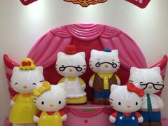iphone_upload_pic-凯蒂猫主题馆