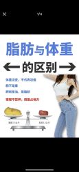-Fundi张玉珊修身堂·indiba·BTL科技瘦身
