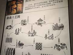 -泸州老窖景区