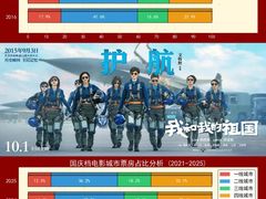 -武商摩尔影城(国广IMAX激光店)