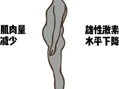 -OneFit健身(汇锦城店)