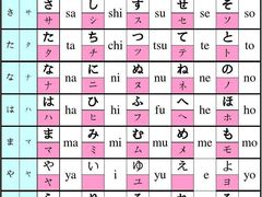 -帝京日语(春熙路旗舰校区)