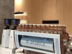 -% Arabica阿拉比卡咖啡烘焙工坊