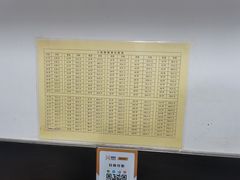 -郭记小街麻辣烫(南小街总店)