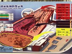 -哈尔滨热雪奇迹