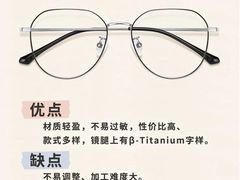 -沫芮眼镜·蔡司官方授权店(人民广场店)