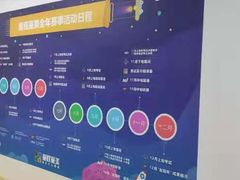 -童程童美少儿编程乐高机器人(红谷滩校区)