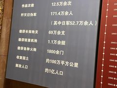 -侵华日军南京大屠杀遇难同胞纪念馆