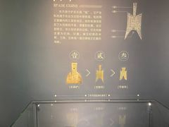 -中国钱币博物馆