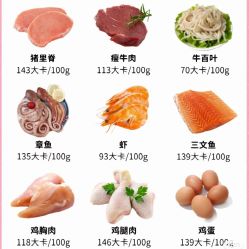 -Fundi张玉珊修身堂·indiba·BTL科技瘦身