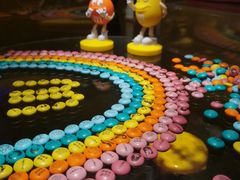 -m豆巧克力世界(上海世茂广场店)