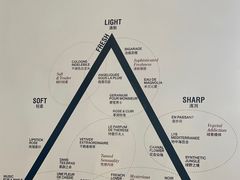 -设计共和 Design Republic(江宁路店)