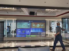 -星动力游泳健身(博地影秀城店)