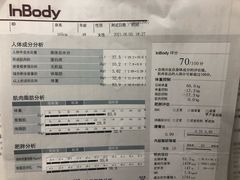 -VPsmart私教健身工作室(新华路旗舰店)