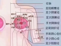 -瘦立方身材管理中心