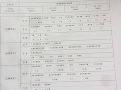 -西安曲江妇产医院-妇科
