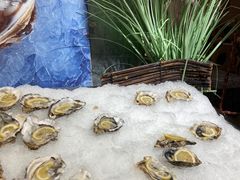 -芭菲盛宴·环球美食(锦城万达广场店)
