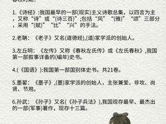 -哈尔滨市卫生学校