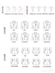 -优山定制西服衬衫大衣(国贸店)