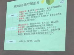 -龅牙兔情商训练与咨询(唐延路店)