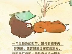 -世医堂推拿艾灸(淮海路店)