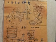 -平遥胡记碗秃(小察院街店)