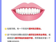 -合众齿科高难度矫正·种植·儿牙中心(望京总院)