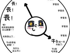 -轻捞慢起面馆(新世界百货店)
