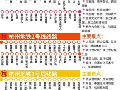 -杭州萧山国际机场