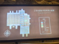 -秦始皇帝陵博物院(兵马俑)