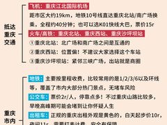 -磁器口古镇