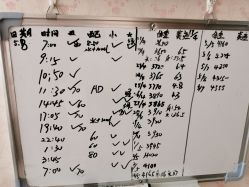 -养月堂中医养生月子会所(中心妇产店)