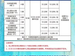 -北京雁栖湖国际会展中心