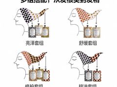 -DFS迪斐世(香港广东道店)