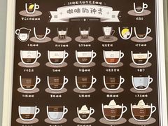 -滇咖啡体验店