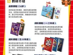 -大连佳音英语(河口分校)