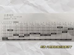 -速马赫卡丁车(琶洲店)