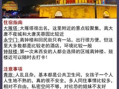 -西安城墙·碑林历史文化景区