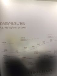 -熙朵美学植发连锁