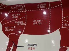 -全好食潮汕牛肉火锅(泗洲路店)