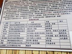 -陇上全荟兰州传统牛肉面(延吉路店)