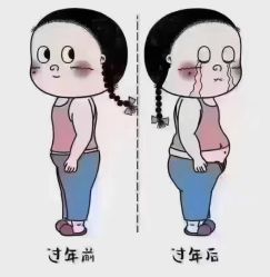 -Lily纤美·科技减脂中心