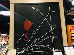-西西弗书店&矢量咖啡(壹方购物中心店)