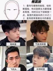 -贝勒爷专业男发