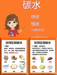 -瘦立方身材管理中心