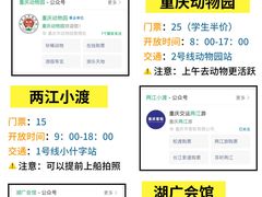 -埠口精酿夜景餐酒吧· BREWPORT BISTRO(长嘉汇重庆之眼店)