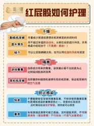 -明昇月子中心(番禺万达广场店)