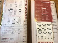 菜单-The Workshop Coffee